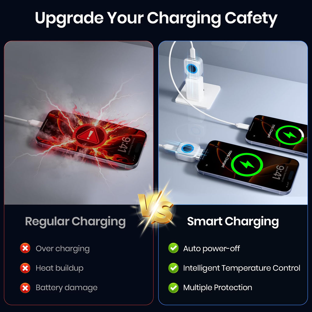 Autopop AI Charger - 140W Fast Charging